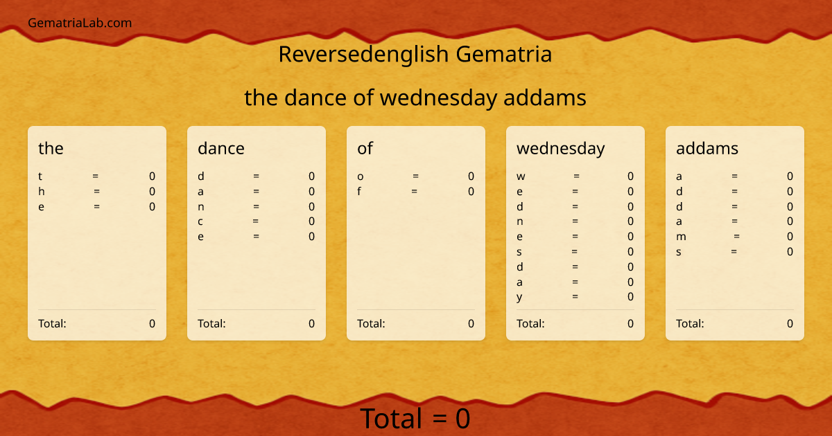 the dance of wednesday addams in reversedenglish Gematria
